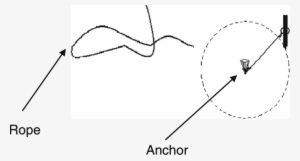 The Mathematical Process Of Building A Local House - Plot #1098326