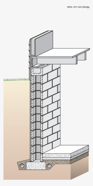 Figure 2-1 - Brick Basement Wall Detail #1098353