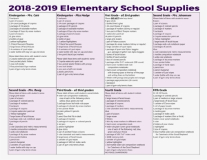 2018-2019 School Supplies Lists - Elementary Drawing Exam Papers 2018 & 2019 #115672