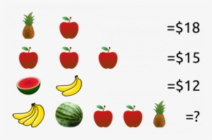 An Algebraic Puzzle Using Fruit - Custom Green Watermelon Throw Blanket #117848