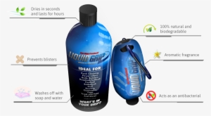 The Liquid Grip Advantage - Liquid Grip #1100523