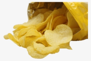 Food - Crisps - Transparent Bag Of Chips #1101311