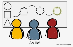 User Story - I M Glad We All Agree #1103448