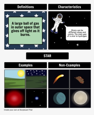 Frayer Model - Star - Cartoon #1103586