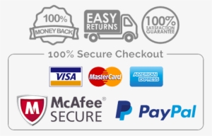 Information - Shopify Trust Badge Checkout Png #1105784