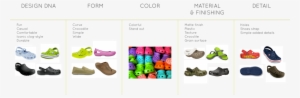 Crocs Design Language 01 - Design Language #1105926