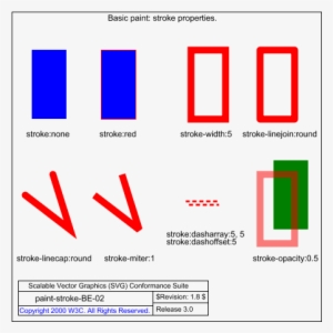 Test That Viewer Has The Basic Capability To Handle - Diagram #1106052