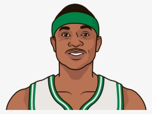 2016 17 Thomas 2009 10 James 2008 09 James 1996 97 - Kevin Durant Drawing Easy #1106221