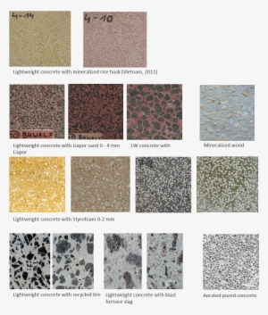 Recipe Options - Floor #1107279