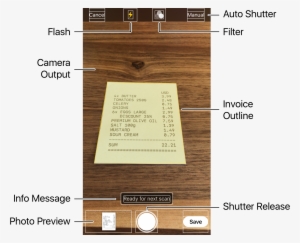 The Scanning Screen Shows The Output Of The Camera, - Image Scanner #1108485