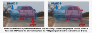 It Is Clear From The Still Images Below Just How Much - Car #1113532