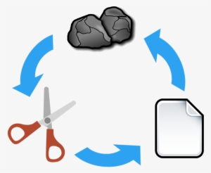 Opponent Next Throw After A Lose - Rock Icon #1113596