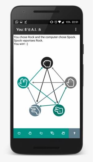 All The Icons Are Actually From A Web Font Called Font - Iphone #1113750