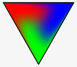 Rock, Paper, Scissors Ternary Plot - Child #1113840
