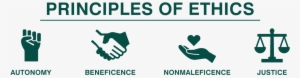 Principles Of Nursing Beneficence - Nursing Ethics #1115489
