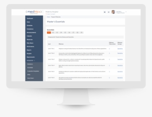 Nursing - Medtrics Lab Llc #1115858