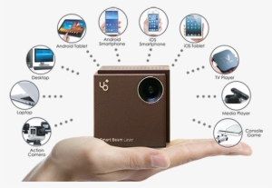 Presentation, Etc - Laser Beam Pro C200 #1117452