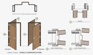 Timely Steel Door Frames Classic Single Communicating - Hotel Communicating Doors #1119053