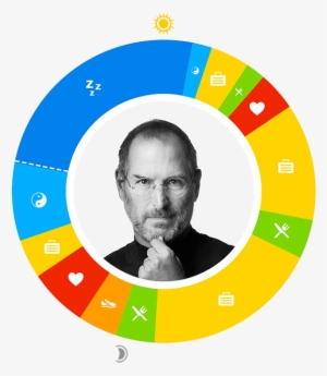 Day In The Life - Apple Steve Jobs Tribute #1121236