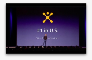 Questioning Steve Jobs - Stage #1121430