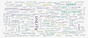 Article Analysis - Document #1121477