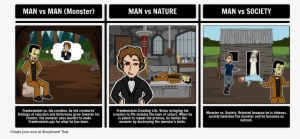 Frankenstein Summary - Storyboard On Rejection #1121831