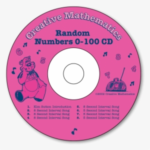 Random Number 0-100 - Love Colombia Rectangle Sticker #1124020