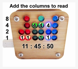 Although It Looks Great In Bamboo As Shown Above, You - Binary Clock #1124228