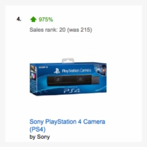 1 Screen Shot 2016 03 16 At - Playstation 4 Camera With Tv Mount (ps4) #1125436