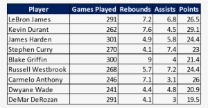 That's Not Bad Company To Keep For Someone Who Has - Future Stocks #1125632