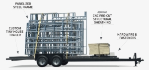 Now, You Can Own Your Own Steel Framed Tiny House At - Tiny House Steel Frame Kit #1126033