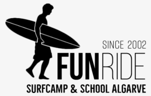 Address - - Surfing #1127232