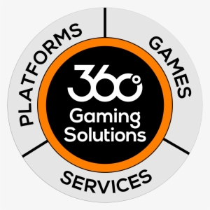 360° Online Gaming Solutions #1127760