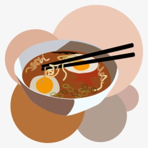 Feed A Starving Grad Student - Starvation #1129757
