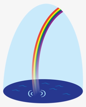 Cartoon Of Rainbow, Ending In Pool Of Water - Rainbow #1131371