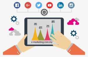 Malaysia Digital Agency E-marketing - Que Es E Marketing #1133830