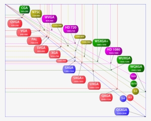 Vector Video Standards2 - Vector Video Standards #1135355