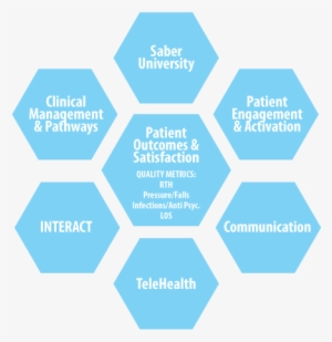 Path Program Is Specially Designed To Return Patents - Real Estate Management Information System #1136190