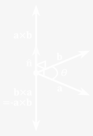 Vector Cross Product Uses - Johns Hopkins Logo White #1137487