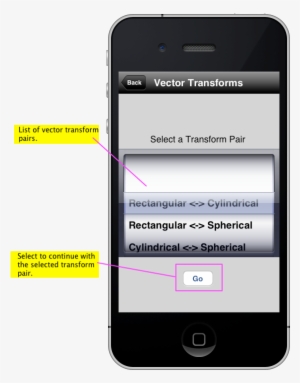 The Main Window For The Vector Transforms Lab - Iphone #1140282