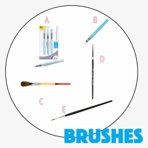 2 Brushes Site - Pentel Arts Aquash Water Brush Set (pack #1140894