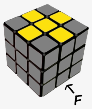 Show Me How - Rubix Cube #1141815