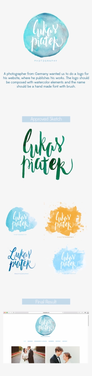 Pin By Lenore Messler On Typography - Business Card #1144375