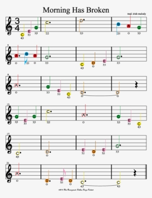 Color Coded Free Violin Sheet Music For Twinkle Twinkle - Twinkle ...