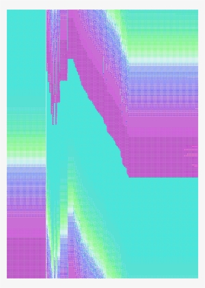 Report Abuse - Design #1148988