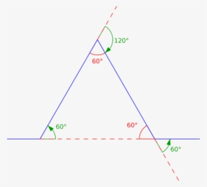 Sprite Turns In Koch Curve - Koch Snowflake #1149446