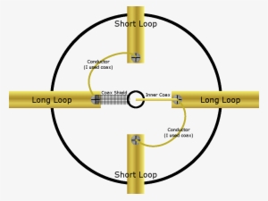 Http - //www - Gregorystrike - Com/assets/legacy/qha - Submarine Force Library And Museum #1150729