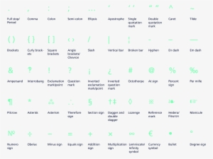 Roisin With Correct Punctuation For Bullet Points And - Project On Punctuation #1150952