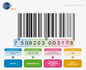 Codigo De Barras Cereal Png - Codigo De Barras Mexico #1151149