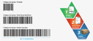 3 Em - Modelo Codigo De Barra #1151315